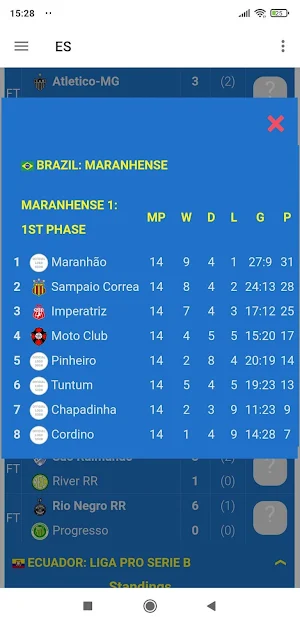 Elephant football Standings Screenshot 3