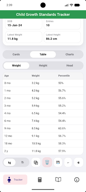 Child Growth Standards Tracker Screenshot 1