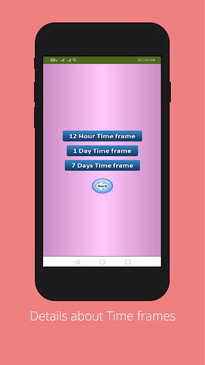 Forex strategies 2019 Screenshot 1