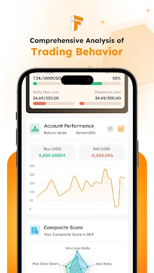 FunFunded | Gamified Finance Screenshot 1