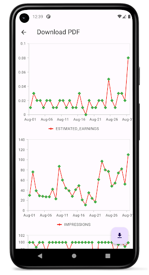 Adm Statistics Screenshot 3