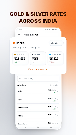 Rupix - IPO & Commodity Data Screenshot 3