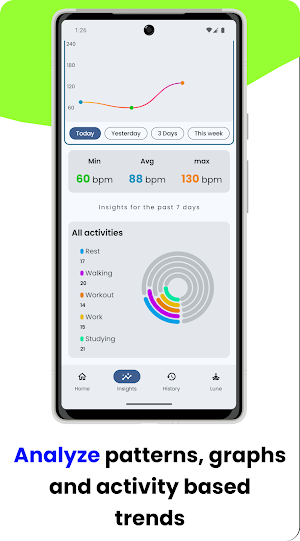 Pulsify: Ai Heart Rate Monitor Screenshot 3