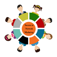 Success In Network Marketing