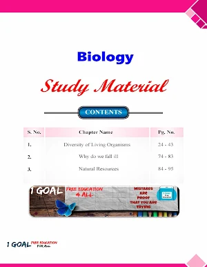 Bio Class 9 Term-2 Screenshot 1