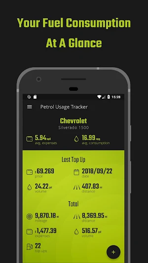 Fuel Usage Tracker Screenshot 0