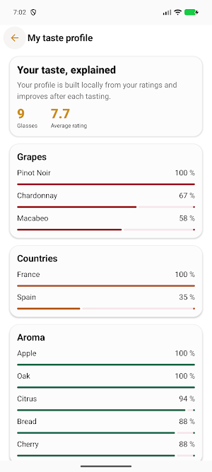 Tasting Notebook Screenshot 2