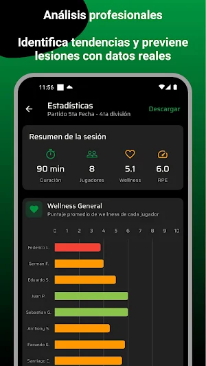 ANOVA Wellness Screenshot 2