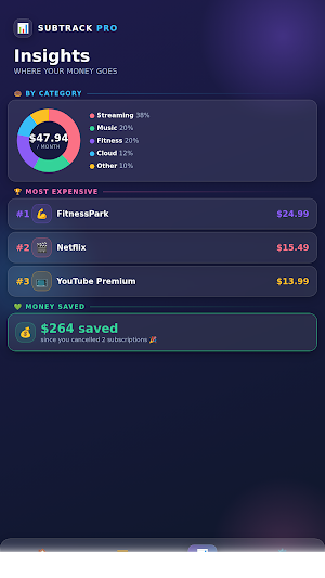 SubTrack: Subscription Tracker Screenshot 2