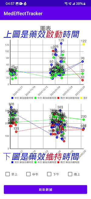 MedEffectTrack Screenshot 2