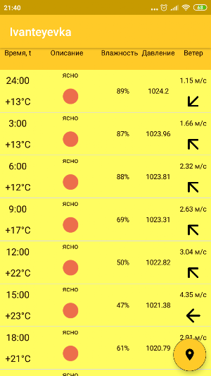 Погода Screenshot 3