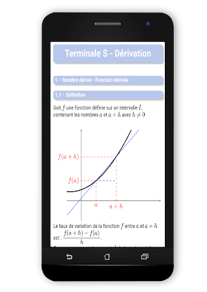 Maths TS : Dérivation Screenshot 0
