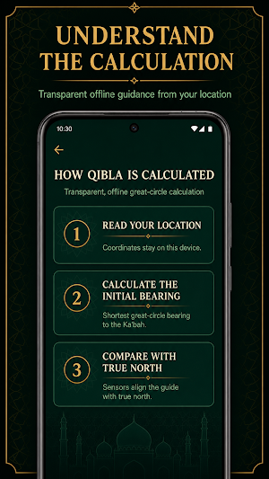Qibla Locator AR 3D Screenshot 0