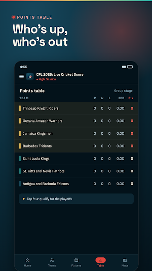 CPL 2026: Live Cricket Score Screenshot 3