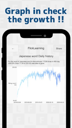 Flick Typing input practice app Screenshot 3
