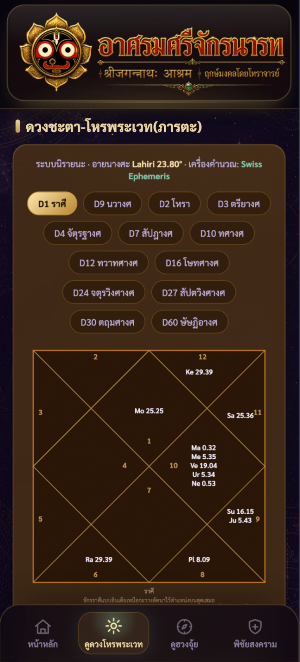 ฤกษ์ดี-โหราศาสตร์พระเวท(ภารตะ) Screenshot 3