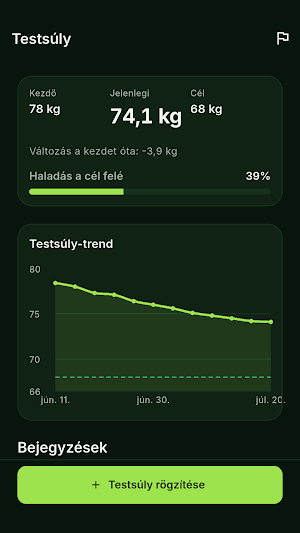 Daymons – AI Health Companion Screenshot 1