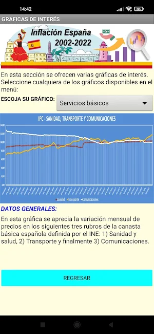 Inflación España Screenshot 2