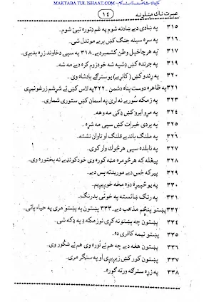 Pashto Proverbs پختو متلونہ Screenshot 1