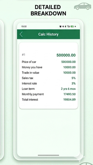 Credit Cola: Car Calculator Screenshot 3