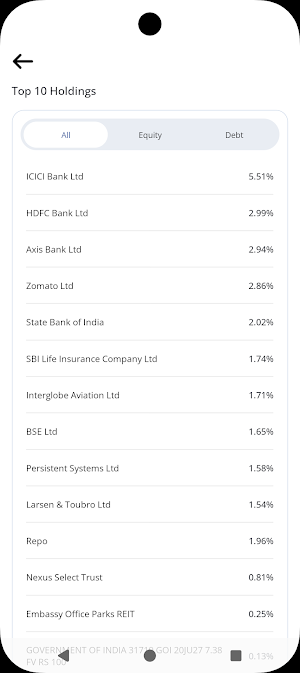 Progressive Investments Screenshot 1