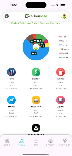 CarbonWise PK Screenshot 0