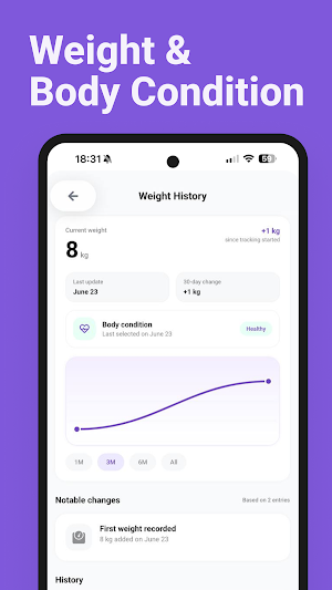 PetNid: Pet Health Tracker Screenshot 3