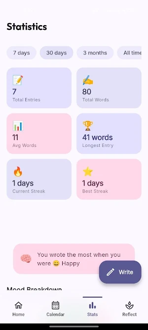 Daily Journal Screenshot 3