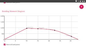 BeamLab (Structural Analysis) Screenshot 2