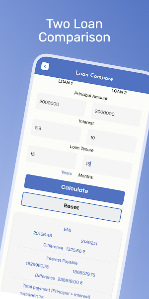 CreditCash : EMI Calculator Screenshot 0