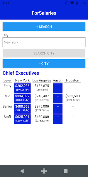 ForSalaries Screenshot 1