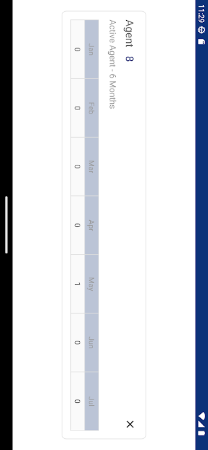 ERA RealSmart Broker Mobile Screenshot 3