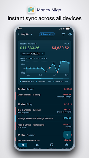 Money Migo: Expense & Budget Screenshot 1