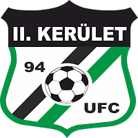 II. Kerület UFC