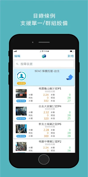 SEACloud核心資源管理平台 Screenshot 1