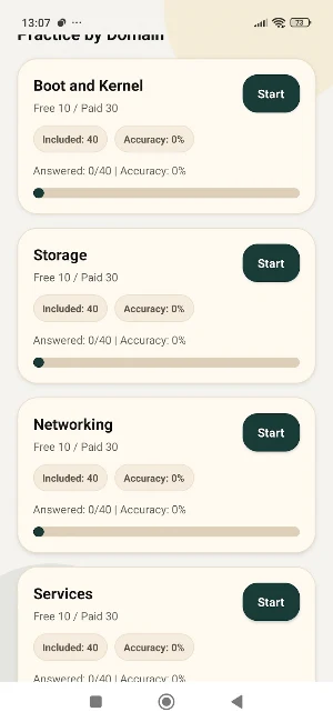 LPIC2 quiz Screenshot 1