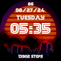 Retro 80's Vintage Synthwave
