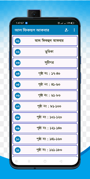 হাদীসের নামে জালিয়াতি Screenshot 0