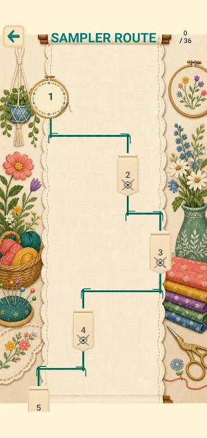 Threadline Garden Screenshot 1