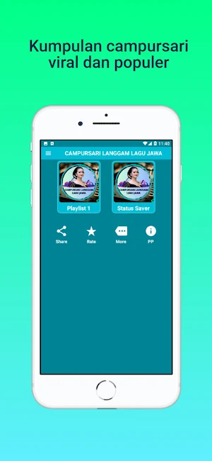 Campursari Langgam Lagu Jawa Screenshot 0