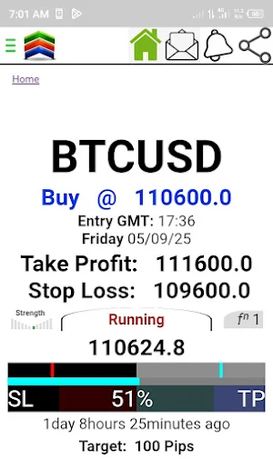 Forex Signals & Crypto Signals Screenshot 3