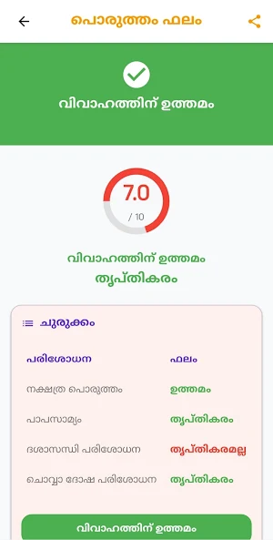 Porutham - വിവാഹ പൊരുത്തം Screenshot 3
