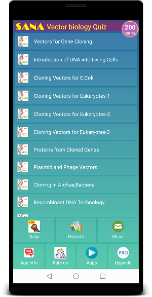 Vector Biology Quiz Screenshot 0