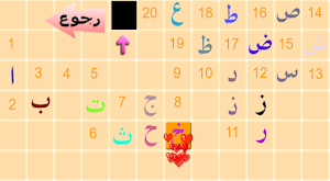 Learn Arabic letters & numbers Screenshot 2