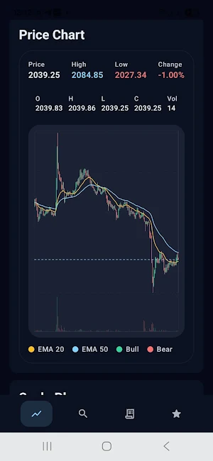 Scalping Crypto Assistant Screenshot 2