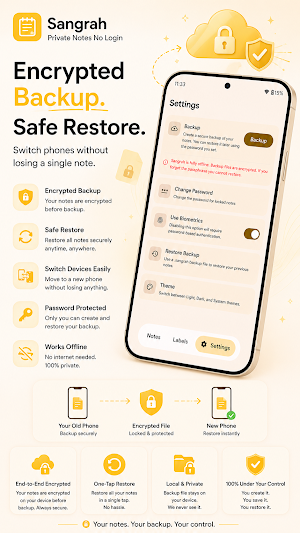 Sangrah - Secure Offline Notes Screenshot 3