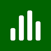 Habit Tracker: Metrics & Graph