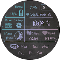 BFF2- Blackboard Version 2