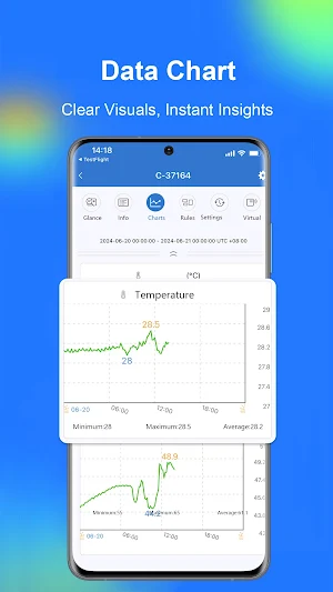 UbiBot Connect Screenshot 3