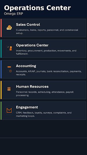 OmegaERP Screenshot 0
